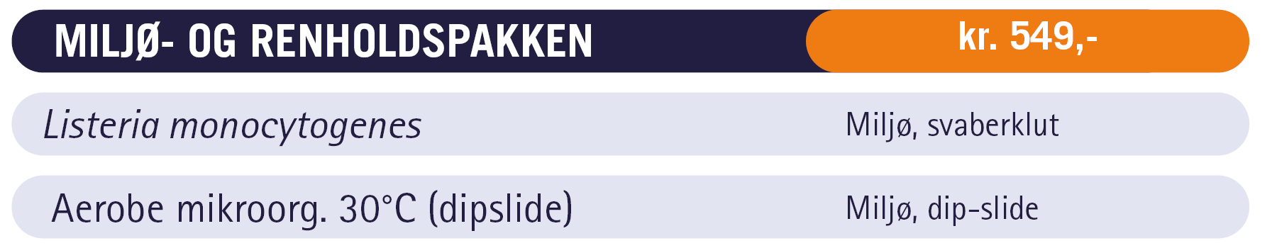 Innhold miljø- og renholdspakken